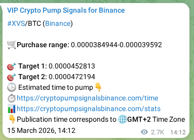 Proof of XVS pump signal on Binance at 18 March 2026, 18:25