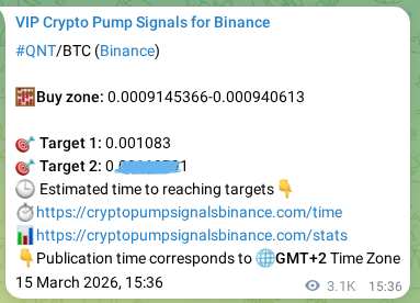 Proof of QNT pump signal on Binance at 19 March 2026, 05:24