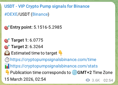 Binance pump signal proof for DEXE on 19 March 2026, 07:11