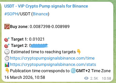 Authenticated proof of SOPH's pump signal on Binance at 19 March 2026, 09:42