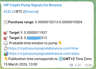 Binance pump signal proof for CELO on 19 March 2026, 16:01
