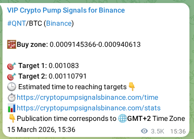 Authenticated proof of QNT's pump signal on Binance at 19 March 2026, 16:29