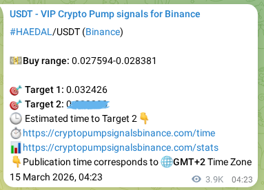 Crypto pump signal proof: HAEDAL on Binance, 19 March 2026, 17:30