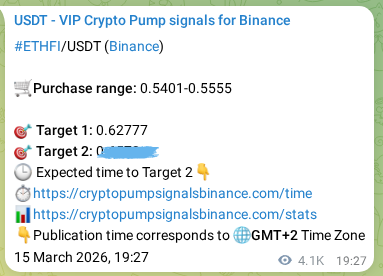Proof of ETHFI pump signal on Binance at 21 March 2026, 08:28