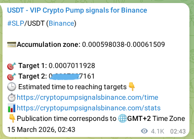 SLP pump signal verification from Binance, timestamp: 21 March 2026, 08:58