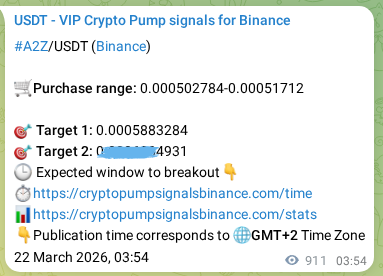 Explore the A2Z pump signal verification from Binance, timestamp: 23 March 2026, 05:13 A2Z pump signal verification from Binance, timestamp: 23 March 2026, 05:13