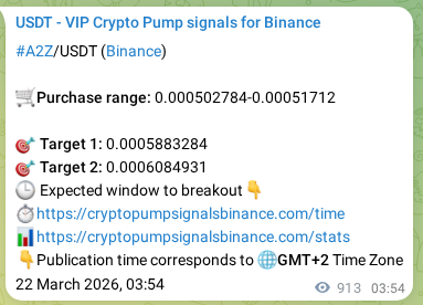 Check out the Binance pump signal proof for A2Z on 23 March 2026, 05:15 Binance pump signal proof for A2Z on 23 March 2026, 05:15