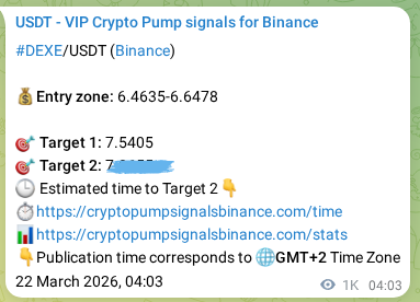 Binance trading signal proof for DEXE pump, 23 March 2026, 08:15 Binance trading signal proof for DEXE pump, 23 March 2026, 08:15