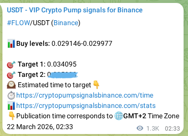 Crypto market signal proof: FLOW pump on Binance, 23 March 2026, 13:31 Crypto market signal proof: FLOW pump on Binance, 23 March 2026, 13:31