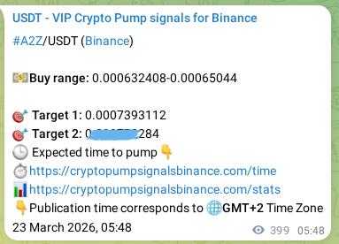 Market signal verification: A2Z on Binance at 23 March 2026, 16:23 Market signal verification: A2Z on Binance at 23 March 2026, 16:23