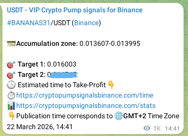 Learn about the BANANAS31 pump signal confirmation from Binance, 23 March 2026, 18:55 BANANAS31 pump signal confirmation from Binance, timestamp: 23 March 2026, 18:55