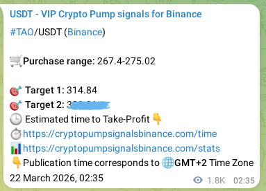 Proof of TAO pump signal on Binance at 24 March 2026, 05:54