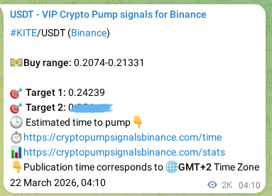 Crypto market signal proof: KITE pump on Binance, 24 March 2026, 11:45