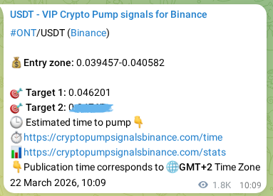 Binance pump signal data for ONT at 24 March 2026, 11:49