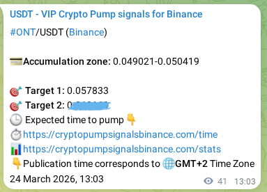 Crypto trading signal proof: ONT pump on Binance, 24 March 2026, 13:04