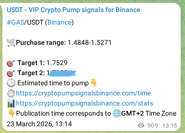Authenticated GAS pump signal on Binance, 24 March 2026, 14:21