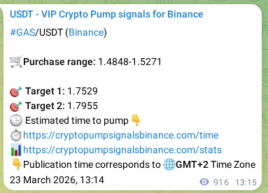 Crypto signal proof: GAS pump on Binance, 24 March 2026, 14:32