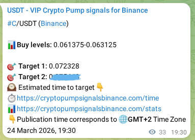 Authenticated proof of C's pump signal on Binance, 24 March 2026, 19:30