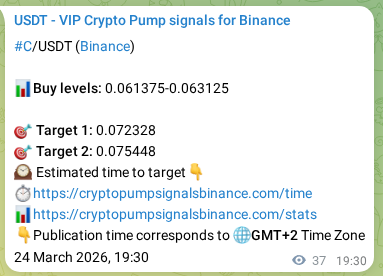 Crypto pump signal confirmation: C on Binance, 24 March 2026, 19:36