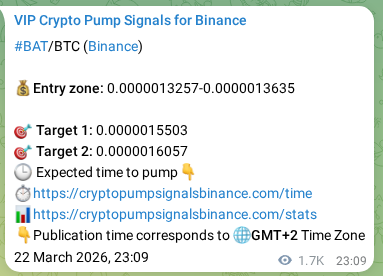 Crypto market signal proof: BAT pump on Binance, 24 March 2026, 21:16