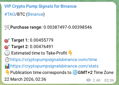 Binance pump signal data for TAO at 24 March 2026, 21:24