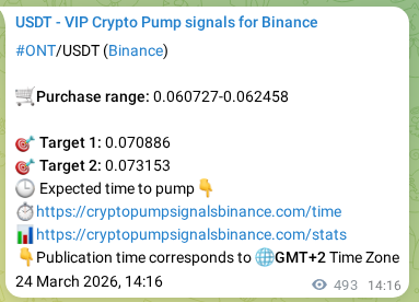 ONT pump signal verification from Binance, timestamp: 25 March 2026, 02:50