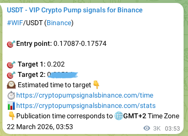 Signal verification: WIF pump on Binance at 25 March 2026, 14:57
