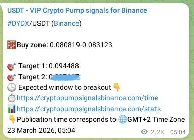 Crypto market signal proof: DYDX pump on Binance, 25 March 2026, 19:00