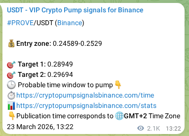 Crypto pump signal analytics for PROVE on Binance, 26 March 2026, 00:15