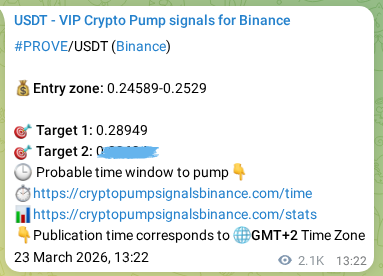 Market signal verification: PROVE on Binance at 26 March 2026, 00:15