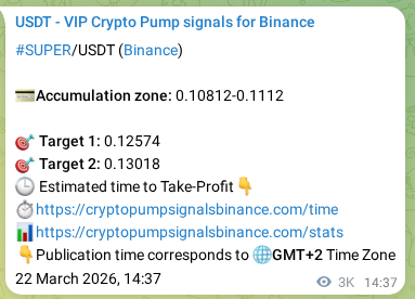 Check out the Binance pump signal proof for SUPER on 26 March 2026, 02:31 Binance pump signal proof for SUPER on 26 March 2026, 02:31