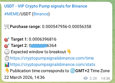 Crypto pump signal proof: Verify MEME on Binance, 26 March 2026, 08:00 Crypto pump signal proof: MEME on Binance, 26 March 2026, 08:00
