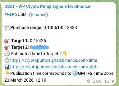 Binance trading signal proof for KNC pump, 26 March 2026, 12:26 Binance trading signal proof for KNC pump, 26 March 2026, 12:26