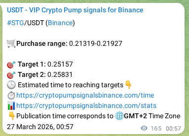 Explore the STG pump signal verification from Binance, timestamp: 27 March 2026, 05:31 STG pump signal verification from Binance, timestamp: 27 March 2026, 05:31