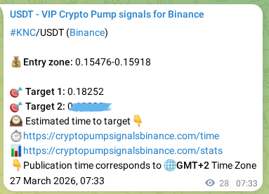 Authenticated proof of KNC's pump signal on Binance at 27 March 2026, 08:07 Authenticated proof of KNC's pump signal on Binance at 27 March 2026, 08:07