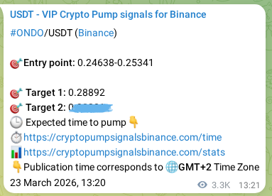 Crypto pump signal proof: Verify ONDO on Binance, 27 March 2026, 08:08 Crypto pump signal proof: ONDO on Binance, 27 March 2026, 08:08