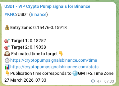 Binance trading signal proof for KNC pump, 27 March 2026, 08:39 Binance trading signal proof for KNC pump, 27 March 2026, 08:39