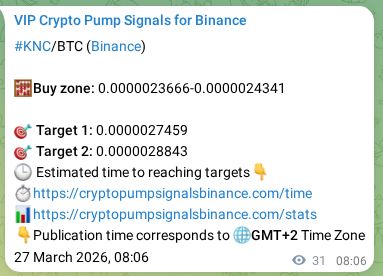 Check out the Binance pump signal proof for KNC on 27 March 2026, 08:44 Binance pump signal proof for KNC on 27 March 2026, 08:44