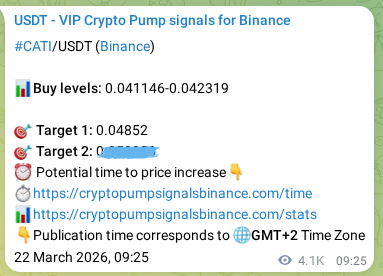 Signal verification: Confirm CATI pump on Binance at 27 March 2026, 16:46 Signal verification: CATI pump on Binance at 27 March 2026, 16:46