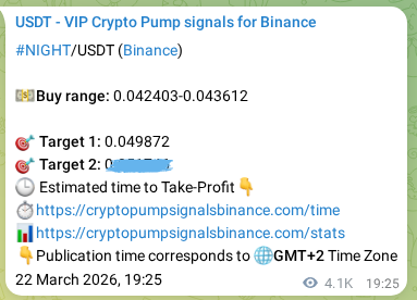 Explore the NIGHT pump signal verification from Binance, timestamp: 28 March 2026, 11:23 NIGHT pump signal verification from Binance, timestamp: 28 March 2026, 11:23