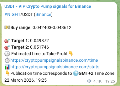 Check out the Binance pump signal proof for NIGHT on 28 March 2026, 15:30 Binance pump signal proof for NIGHT on 28 March 2026, 15:30
