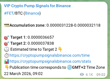 Proof of FET pump signal on Binance at 28 March 2026, 16:21