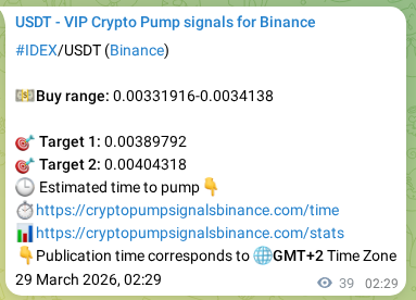 IDEX pump signal verification from Binance, timestamp: 29 March 2026, 03:34