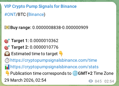 Explore the ONT pump signal verification from Binance, timestamp: 30 March 2026, 02:22 ONT pump signal verification from Binance, timestamp: 30 March 2026, 02:22