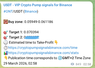 View the proof of ONT pump signal on Binance at 30 March 2026, 02:32 Proof of ONT pump signal on Binance at 30 March 2026, 02:32