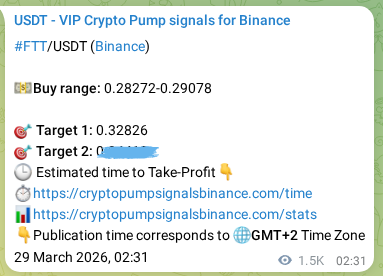 Market signal verification: FTT on Binance at 30 March 2026, 19:44 Market signal verification: FTT on Binance at 30 March 2026, 19:44
