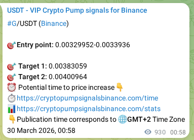 Binance pump signal proof for G on 31 March 2026, 02:45