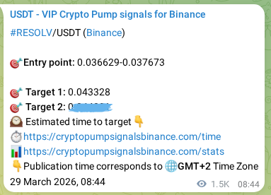 Authenticated proof of RESOLV's pump signal on Binance at 31 March 2026, 03:34