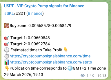 Trading signal proof: SKL pump from Binance, 31 March 2026, 09:05