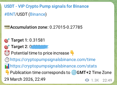 Crypto market signal proof: BNT pump on Binance, 31 March 2026, 09:54
